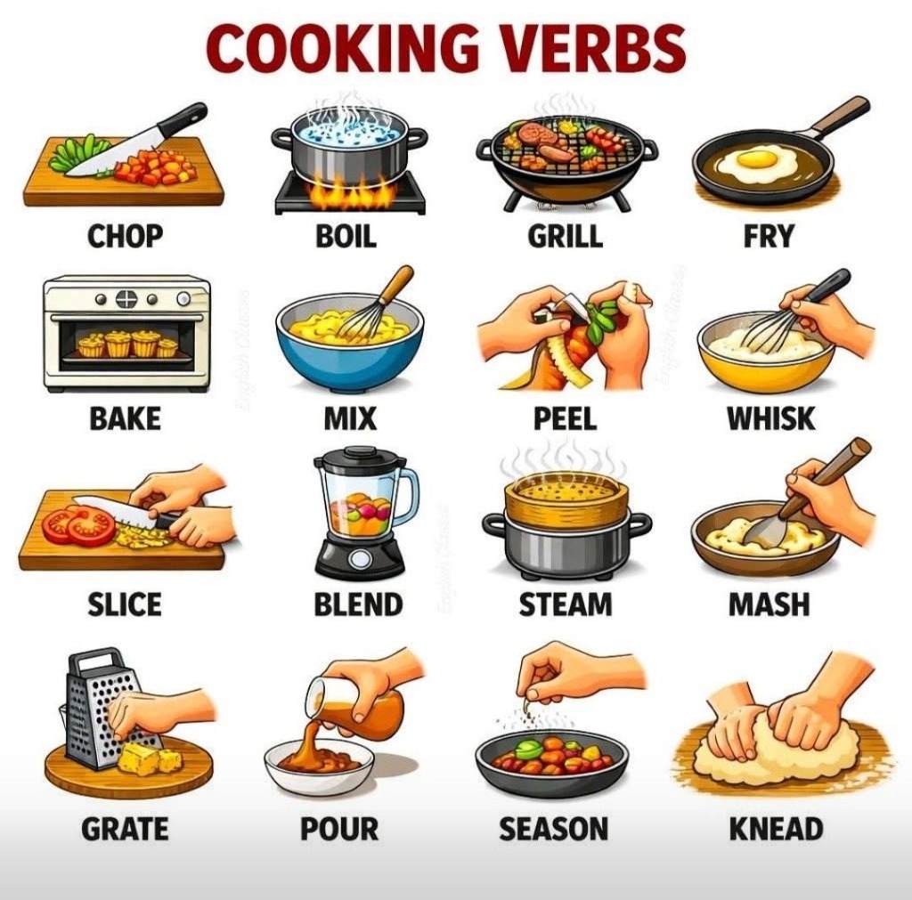 Cooking Verbs